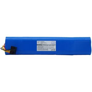 Cameron Sino Akumulator Bateria Typ Nx2000scx10 Do Neato Botvac 70e 75 80 85 D75 D80 D85 Bv70e Bv75 Bv80 Bv85 D7500 D8000 D8500 / Cs-nvx750vx