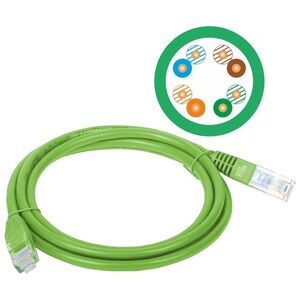 Alantec Patchcord UTP kat 5e 2.0m zielony - KKU5ZIE2.0