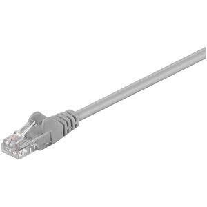 Goobay Kabel krosowy patchcord U/UTP kat. 5e CCA szary 1,5m (95557)