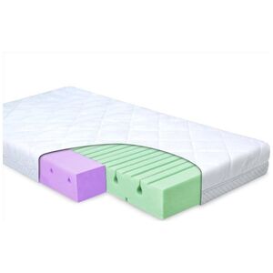 BabyMatex Materac 140 x 70 x 10 Ortopedyczny Dual