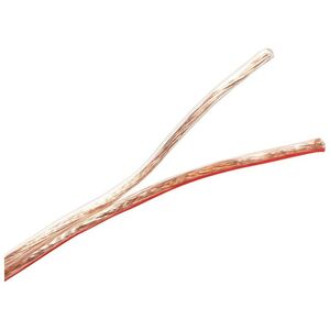 Przewód LogiLink głośnikowy 2x0.75 mm2, 25m
