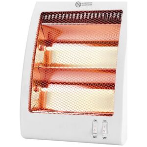 Neo Kwarcowy promiennik podczerwieni 400W/800W