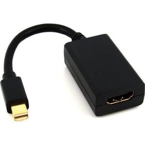 Adapter AV Equip DisplayPort Mini - HDMI czarny (133434) 949014 4015867157305