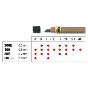 Grafity ołówkowe 0,9mm 50E.9-2B PENTEL 10093240 3474377910335