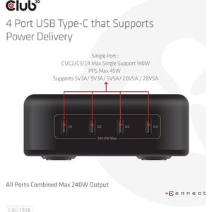 Ładowarka Club 3D Club3D Ladegerät   4xUSB Typ C               PD 240W, GaN retail