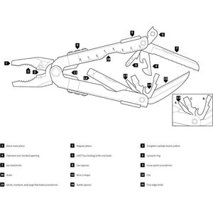 Gerber GERBER Multitool MP600 Bluntnose
