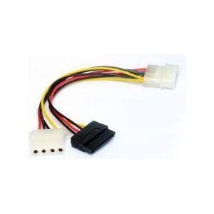 Gembird SATA 15-pin - Molex x2, 0.12m, Wielokolorowy (CCSATAPSY2)
