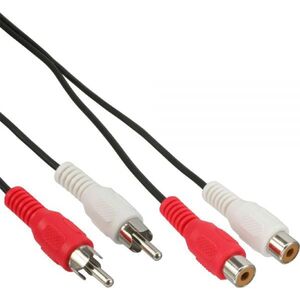 Kabel Intos RCA (Cinch) x2 - RCA (Cinch) x2 2.5m czarny (89932)