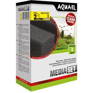 Aquael Aquael Wkład gąbkowy Fan 3 Plus