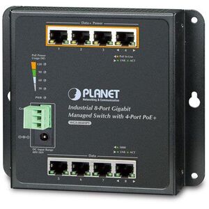 Switch Planet WGS-804HPT