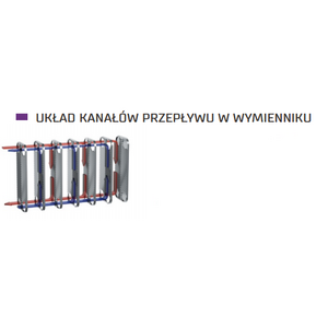 Secespol Wymiennik ciepła płytowy lutowany jednoprzepływowy LB31-20 1\\" - 0203-0062