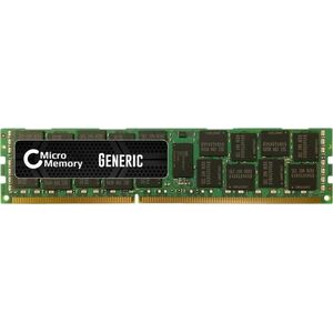 Pamięć serwerowa MicroMemory 8GB DDR3L 1600MHZ ECC/REG