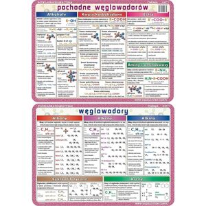 Visual System Podkładka edu. 047/1 - Węglowodory i ich pochodne