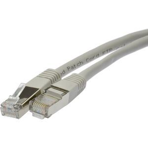 RBLINE PATCHCORD RJ45/FTP6/1.0-GY 1.0m