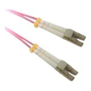 Lanview LC-LC Multimode fibre cable