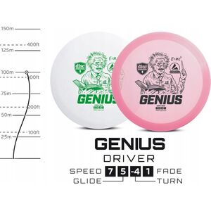 Discmania Diskgolfo diskas Fairway Driver GENIUS Active Premium Rožinė