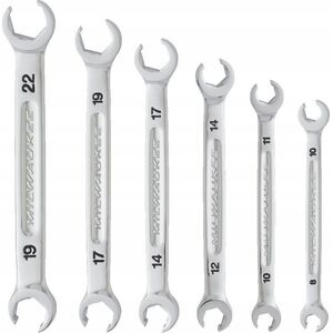 Sourcing MILWAUKEE BRAKE PIPE WRENCH SET 6 pcs.