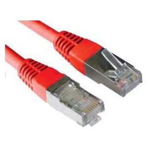 PATCH CABLE SF/UTP 0.15M -