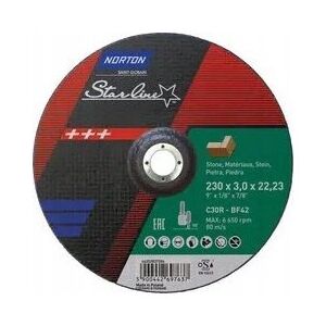 Δίσκος κοπής Norton Clipper C30R-230x3.0x22.23-T42 NOR-Star line 7938851 5900442697637