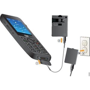 Ładowarka Cisco  (CP-PWR-8821-CE=)