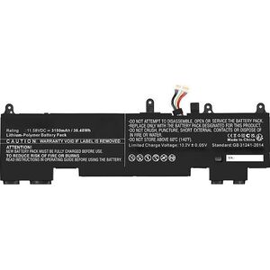 CoreParts CoreParts MBXHP-BA0322 ανταλλακτικά notebook Μπαταρία 13840936 5715063364512