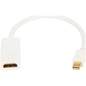 Adapter AV Blow 92-157# Przej.hdmi gn.hdmi-wt.mini display port