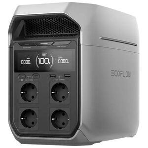 ECOFLOW DELTA 3 Plus PRZENOŚNA STACJA ZASILANIA 1024WH 1800W IP65