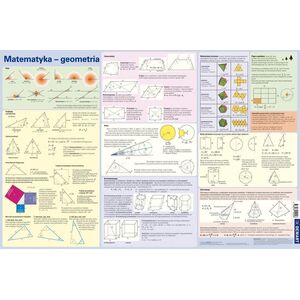 Podkładka na biurko. Wzory matematyczne