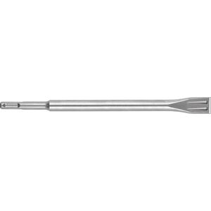 Luna Duto παξιμάδια Longlife 25x250 mm με λαβή SDS-plus