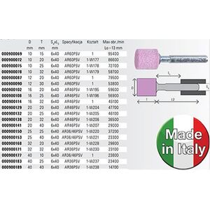 Beta Tools BETA ŚCIERNICA CERAM.TRZP.WALC.32X32 AR36P5V /10szt. BEAB000900171