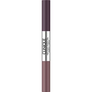 Clinique CLINIQUE HIGH IMPACT SHADOW PLAY SHADOW+ DEFINER -DAY + NIGHT 1,9G