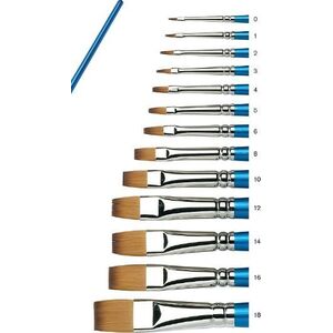 SmartMax Cotman Serie 555 NO 1