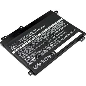 Μπαταρία Laptop CoreParts για HP 35Wh