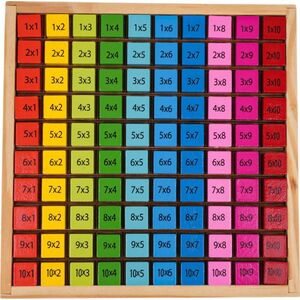 RoGer Educational cubes "Multiplication table"