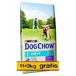 Purina Dog Chow Puppy Jagnięcina 14kg