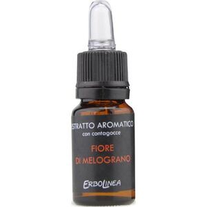 Ineza Erbolinea Kvepalų namams extractas Fiore Di Melogra διαχύτης αρωμάτων, 10 ml ERB600006 14033509 8033837385288
