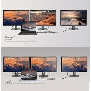 j5create 4K60 ELITE USB-C TRIPLE-MONITOR/10GBPS MINI DOCK