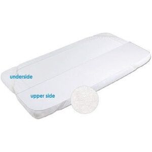Matex PODKŁAD PAROPRZEPUSZCZALNY SAFE-JERSEY 60X120 (MT0183)