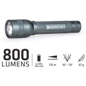 Latarka Suprabeam Q2xr 800lm LiPo USBC