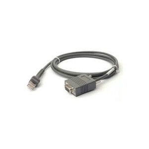 Kit, Head Open Sensor, ZD410D, ZD420C, ZD420D, ZD420T, ZD620D, ZD620T