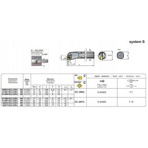 NOZ TOK SKL.S12M-SCLCR 09