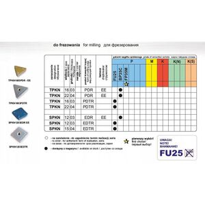 PLYTKA TPKN 2204 PDR-EE BP35C