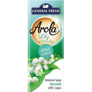 Arola odświeżacz powietrza zapas spray szyszka konwalia 40ml arola