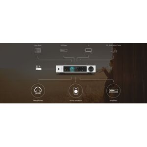 Matrix Audio Element M2 -STREAMER COMBO