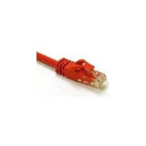 Kabel / 1,5 m Red CAT6PVC SLess Xover UTP PAT