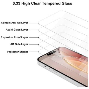 Γυαλί Tempered 2,5D Premium για Motorola Moto G84 5G 5907457759664