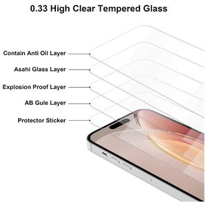 Tempered glass 2,5D Premium for Motorola Moto G05 5906961957511