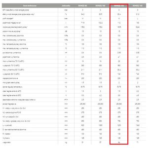 Galmet Ανταλλάκτης ζεστού νερού με σπειροειδή εναλλάκτη τοίχου SGW(S) 120L αριστερός ηλεκτρικός ελεγκτής (06-124771)