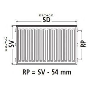 Kermi Θερμαντικό Therm X2 Profil-V 33 900 x 900mm (FTV330900901R1K)