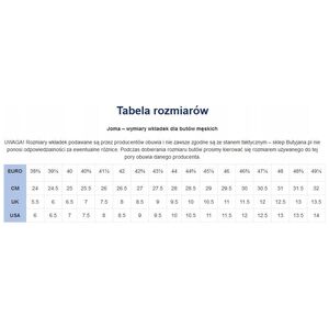 Wilson Rush Pro Ace WRS332730 Navy blue 48